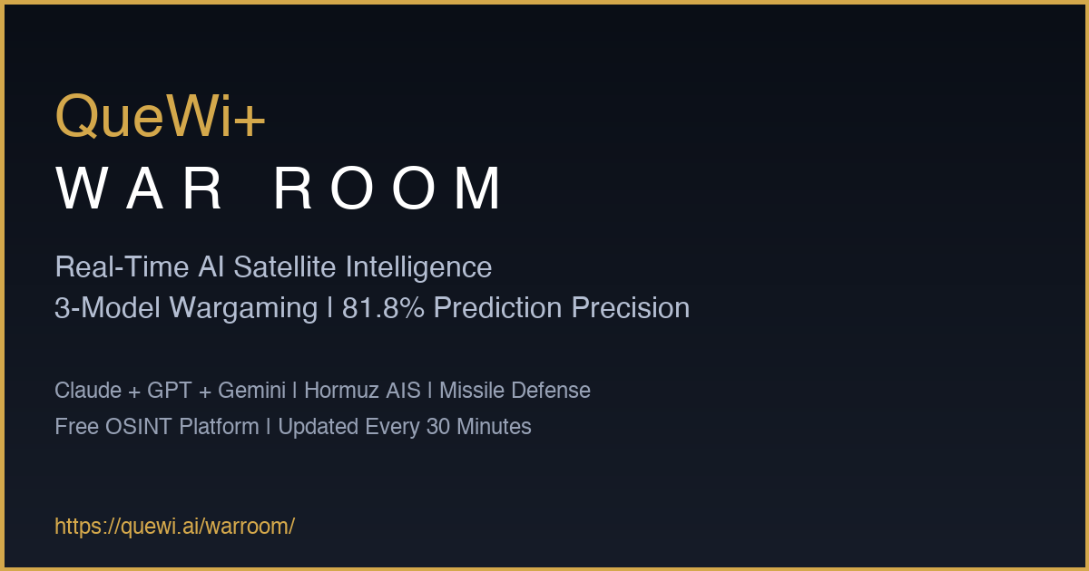 QueWi War Room — Real-Time AI War Intel